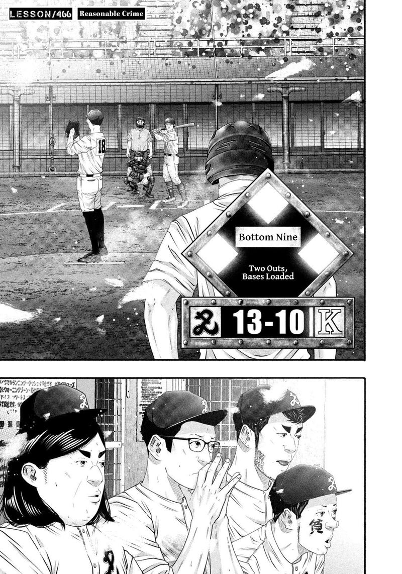 Battle Studies 466 5