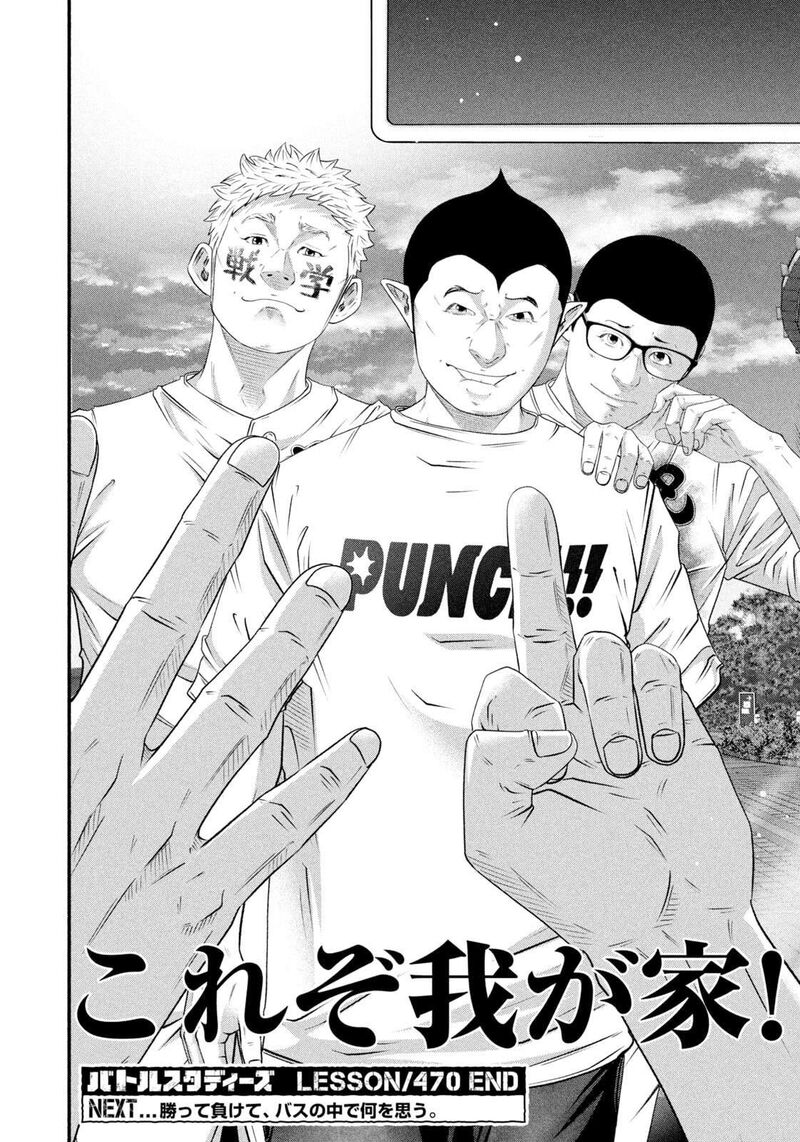 Battle Studies 470 17