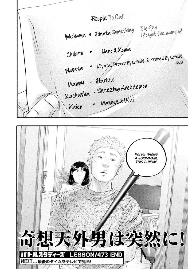 Battle Studies 473 18