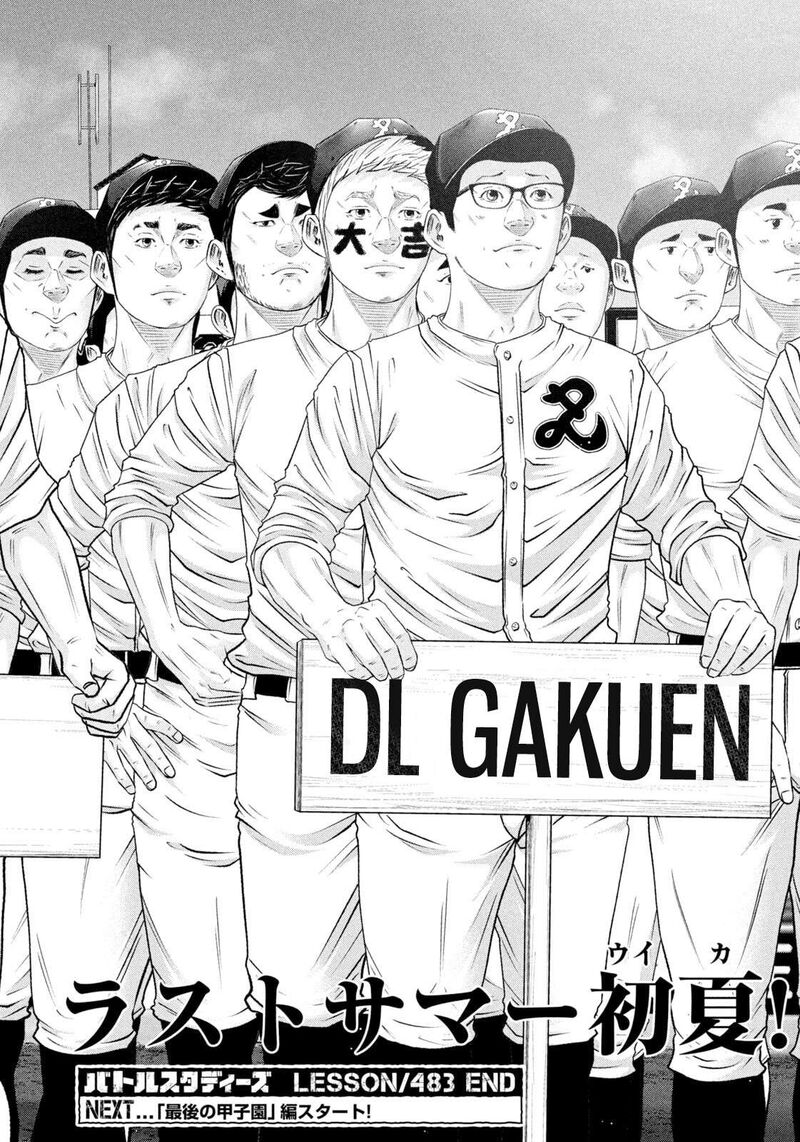 Battle Studies 483 17