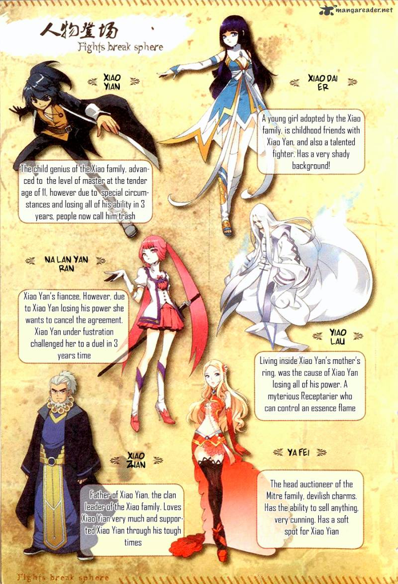 Battle Through The Heavens 6 6