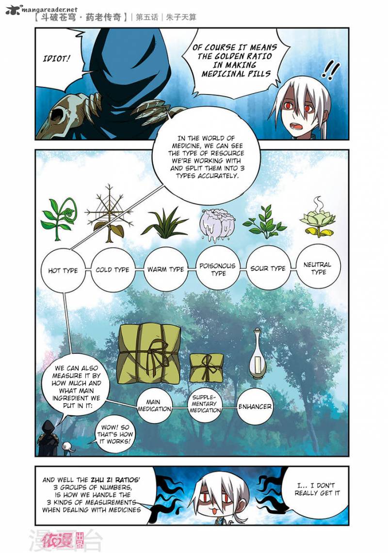 Battle Through The Heavens Prequel The Legend Of Yao Lao 5 21