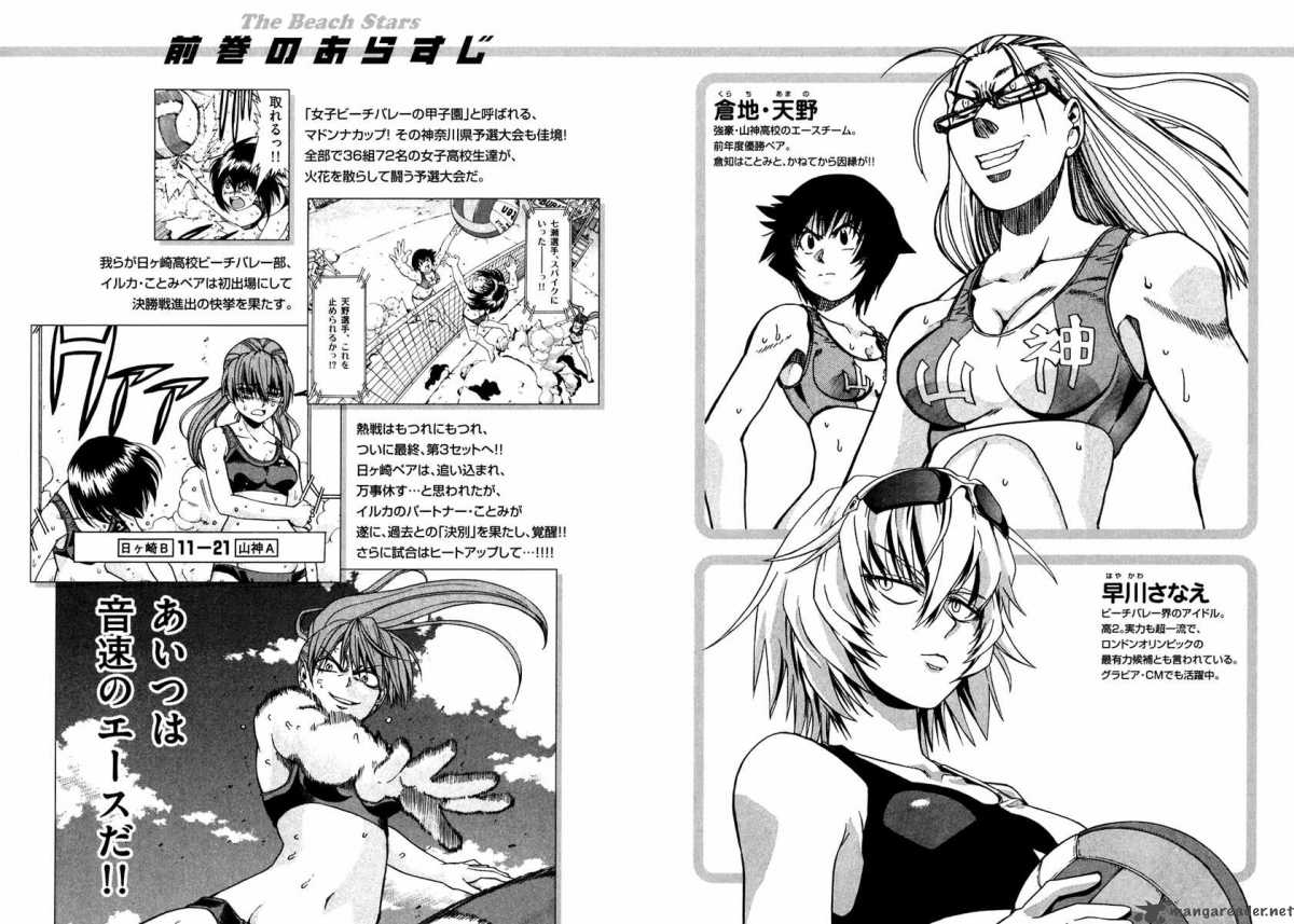 Beach Stars 62 8