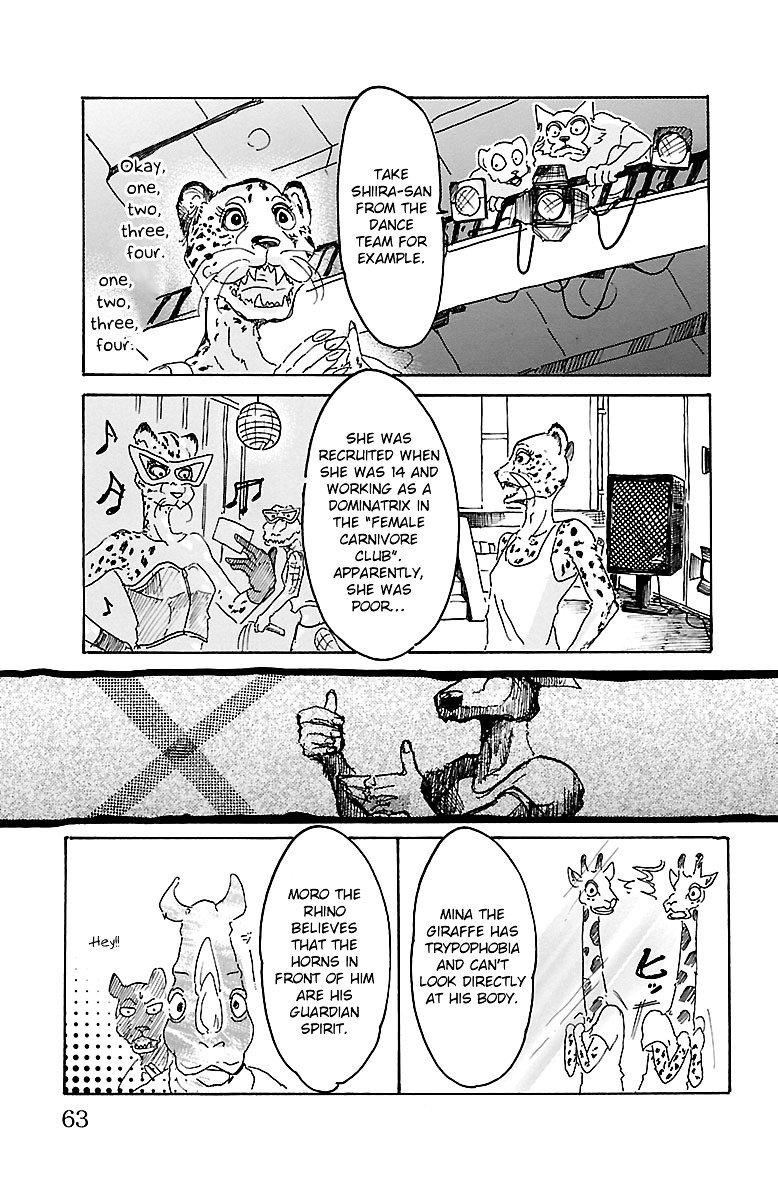 Beastars 10 15