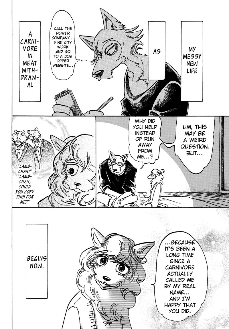Beastars 101 19