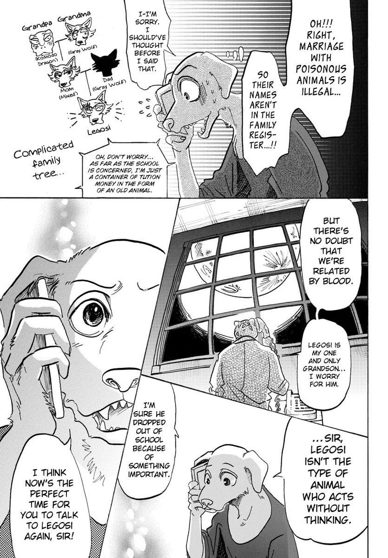 Beastars 104 5