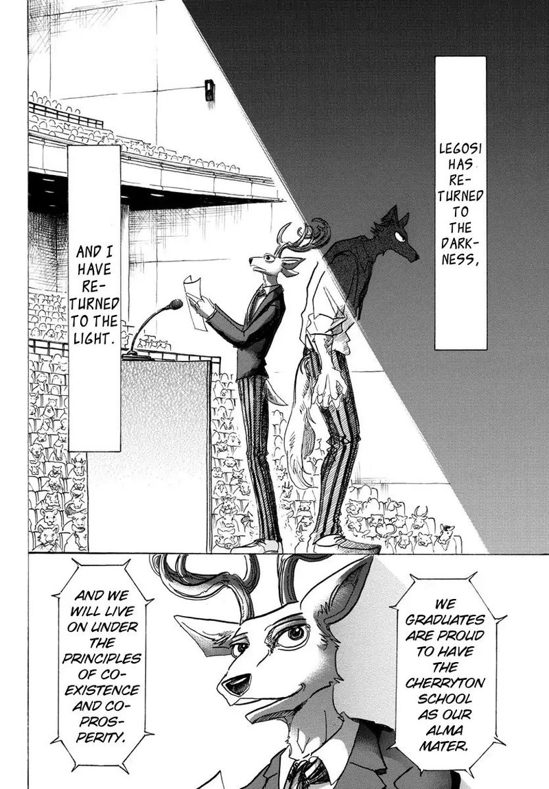 Beastars 105 6
