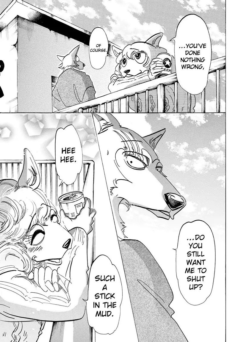 Beastars 110 20