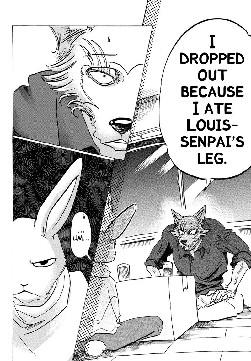 Beastars 121 8