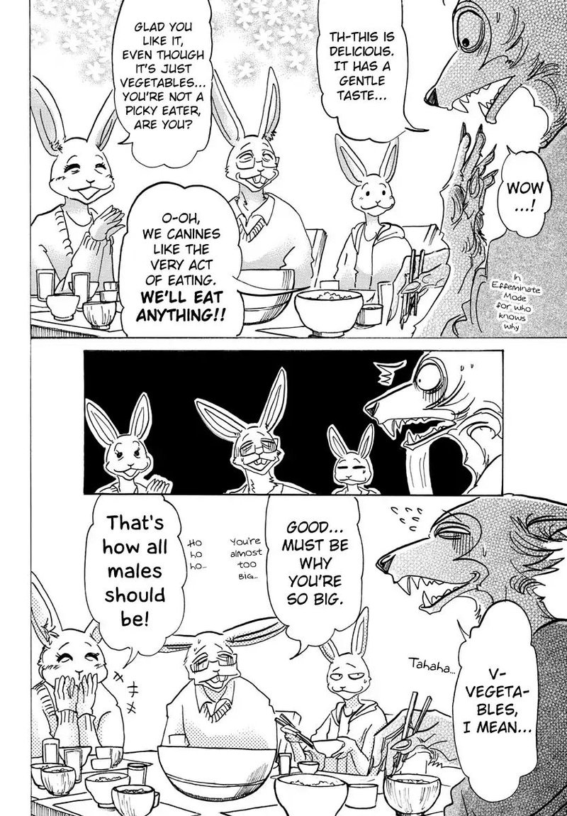 Beastars 125 10