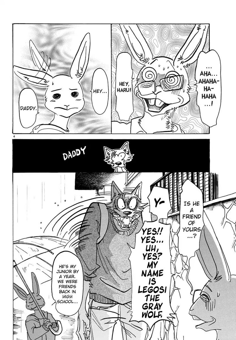 Beastars 125 4