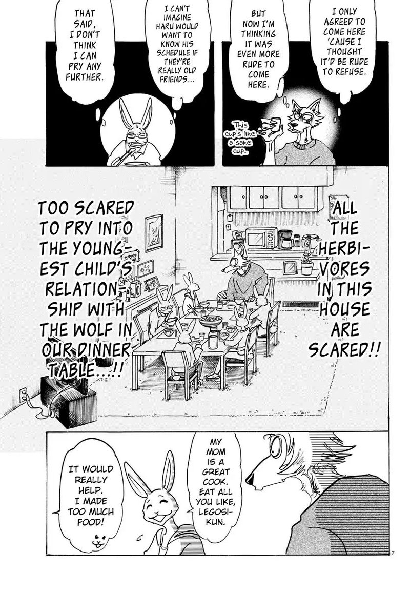 Beastars 125 7