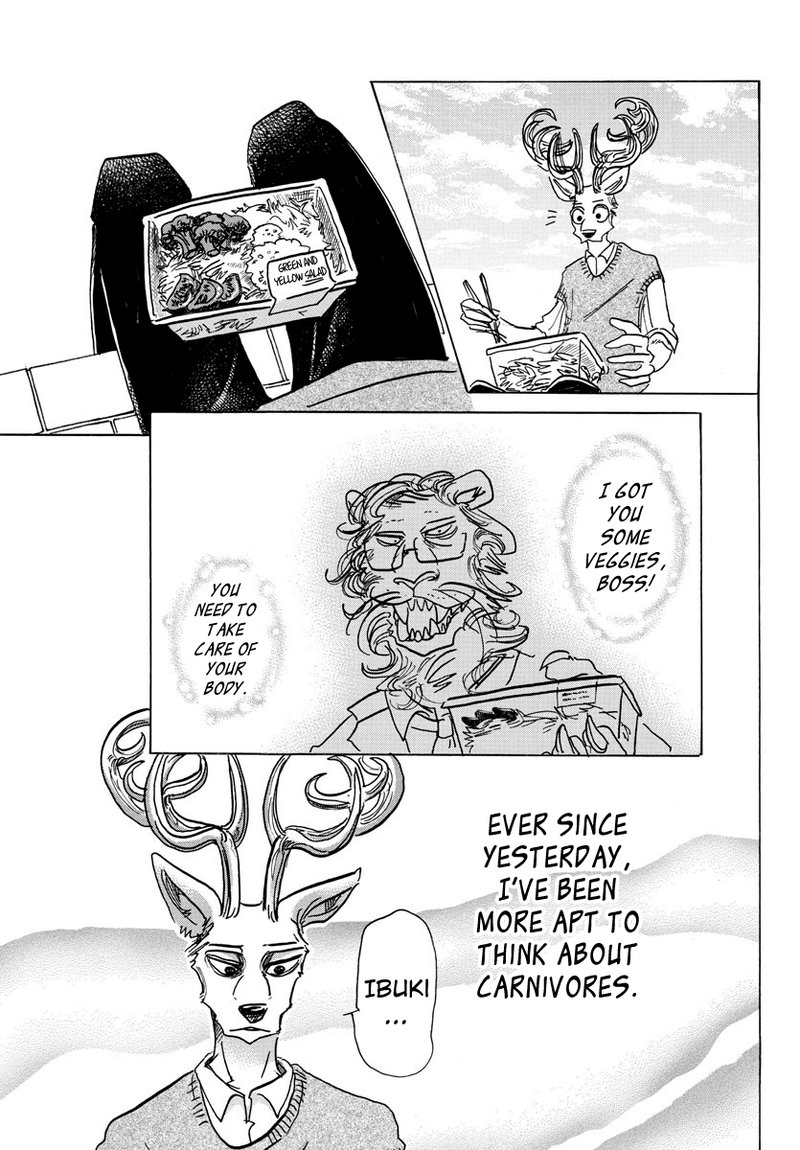 Beastars 130 7
