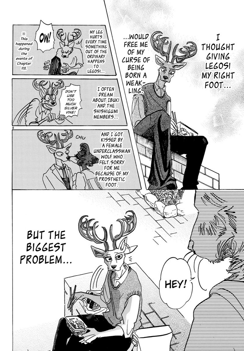 Beastars 130 8