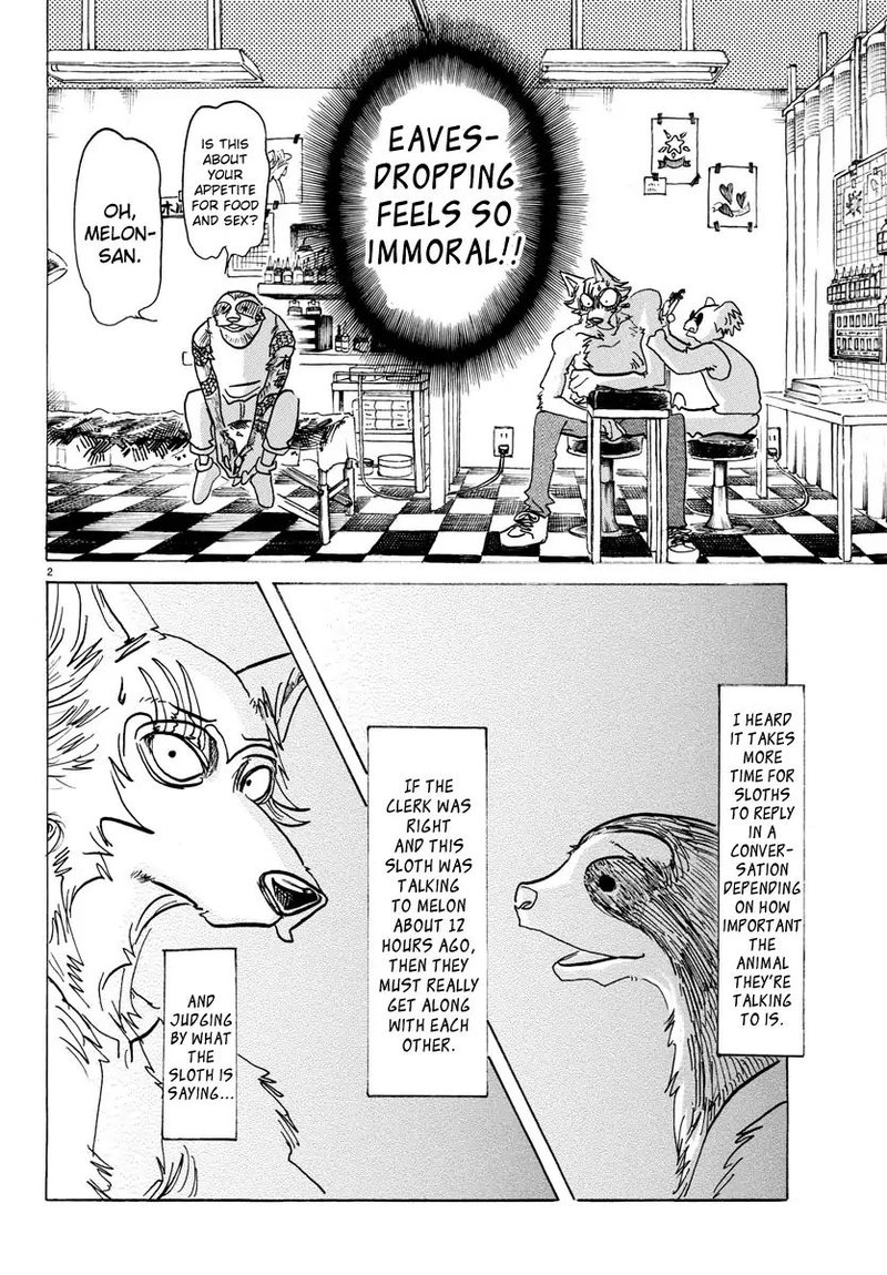 Beastars 140 2