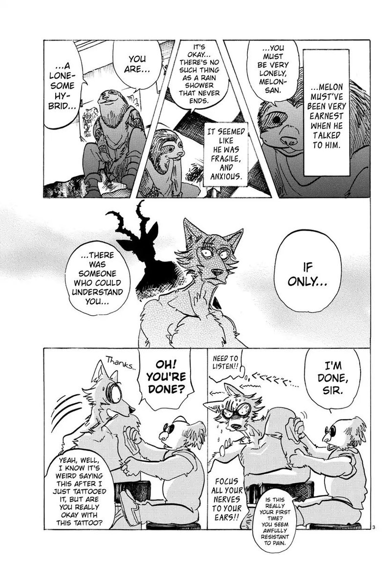 Beastars 140 3