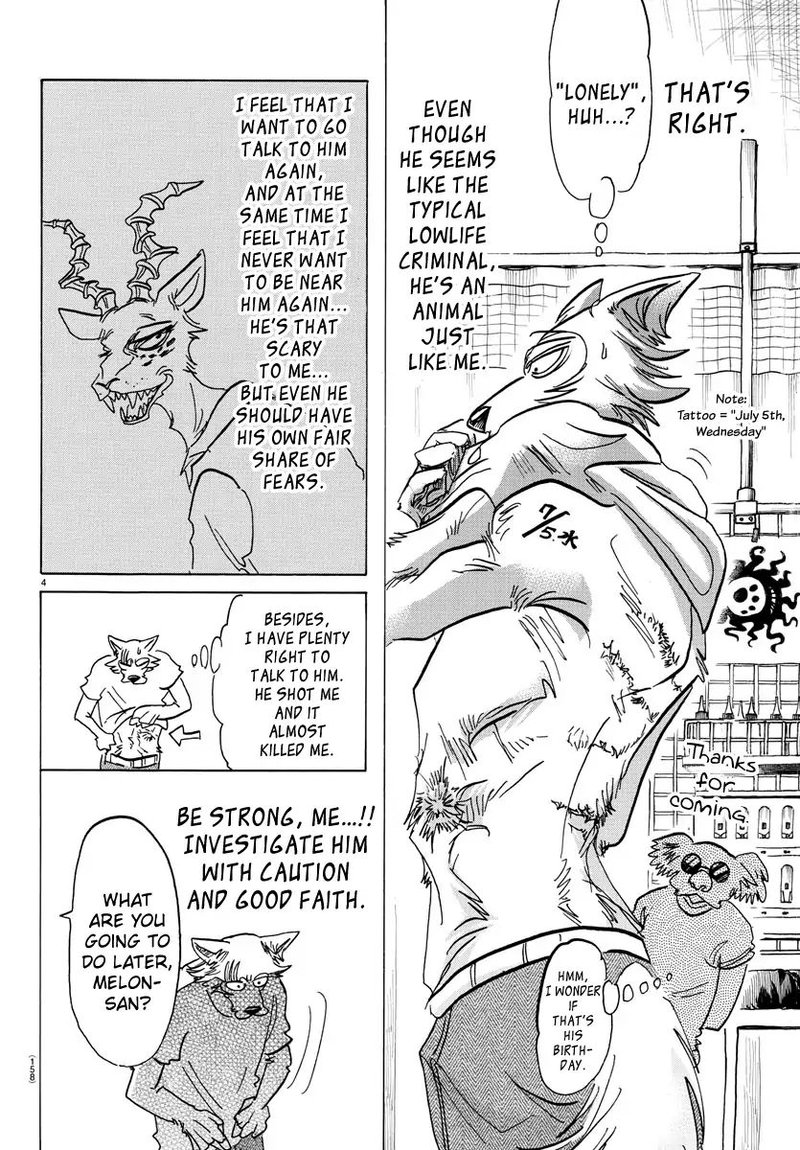 Beastars 140 4