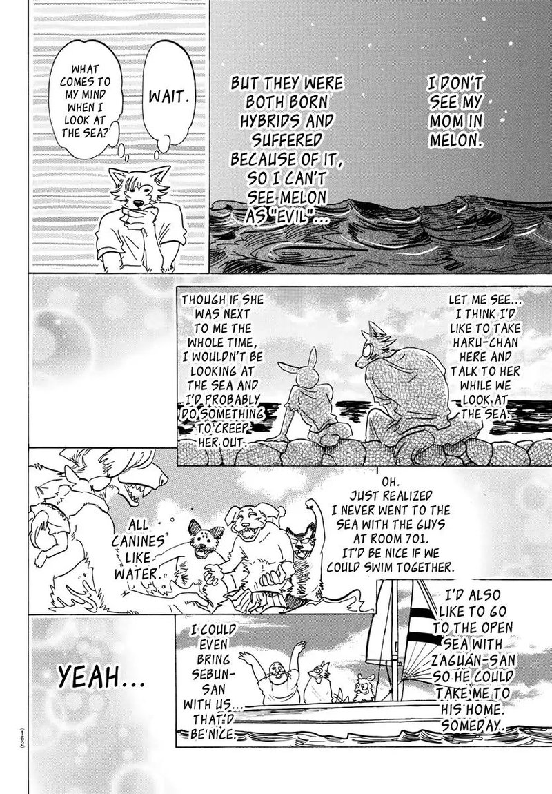 Beastars 140 7