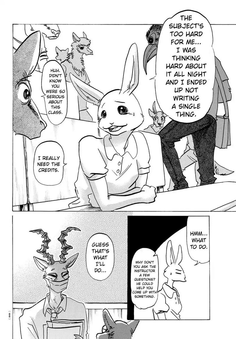 Beastars 145 20