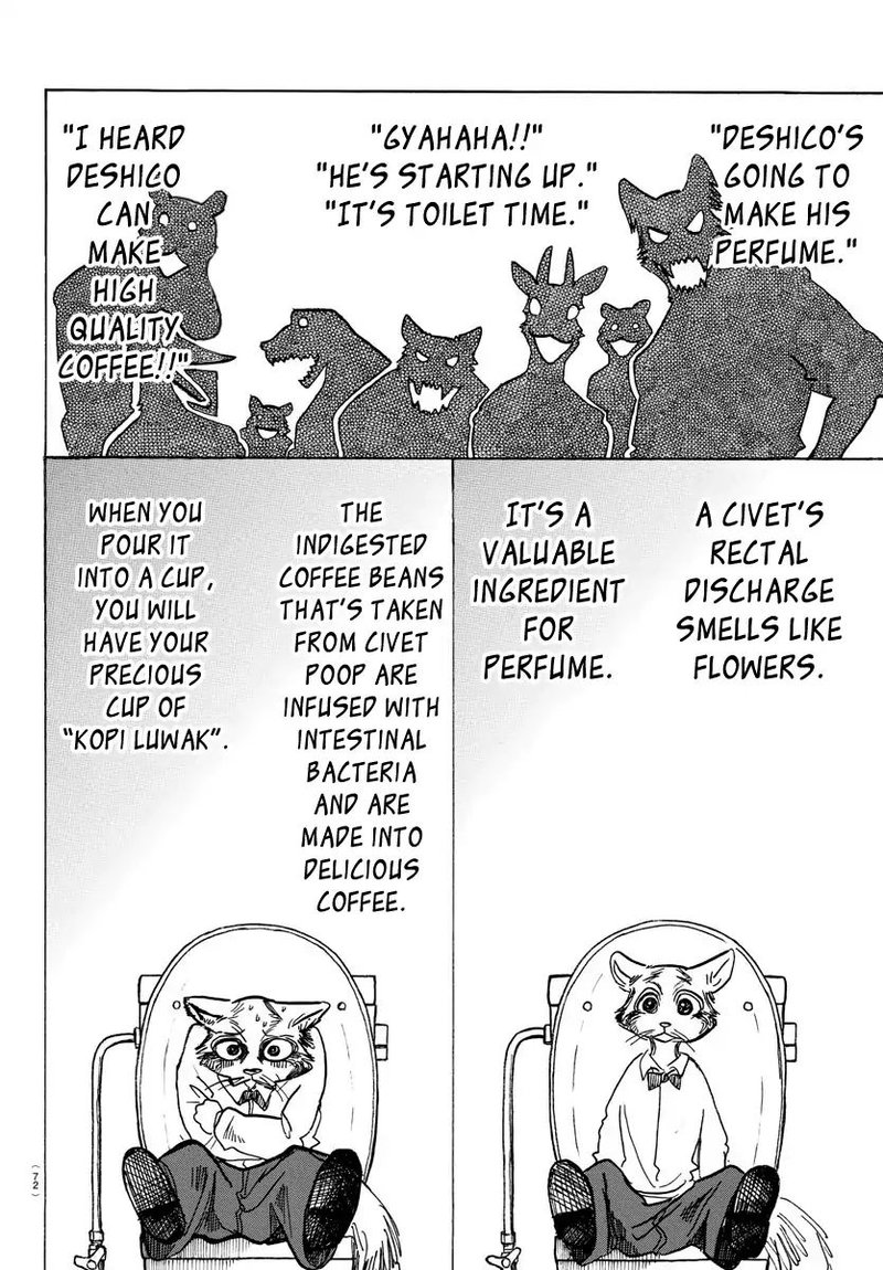 Beastars 145 5