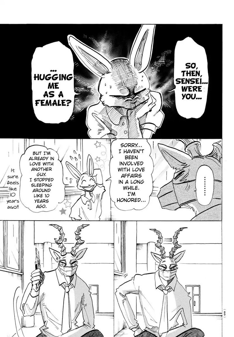 Beastars 147 6