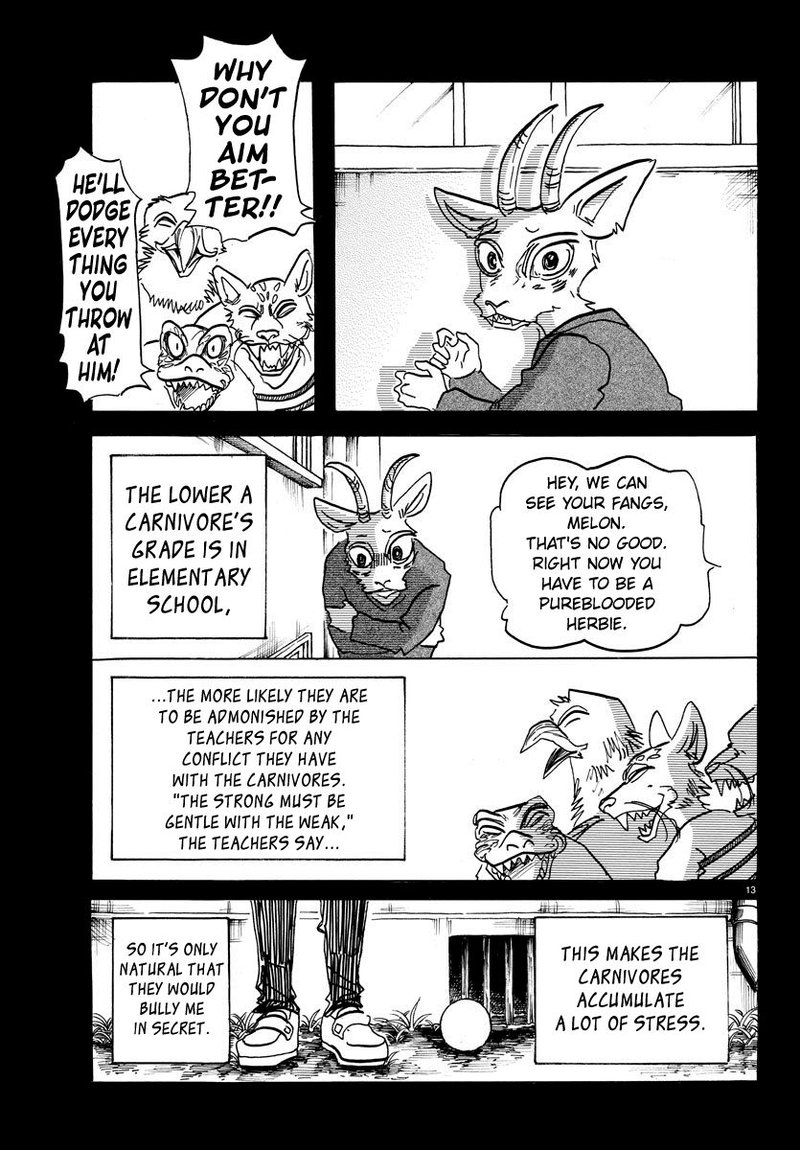 Beastars 150 13