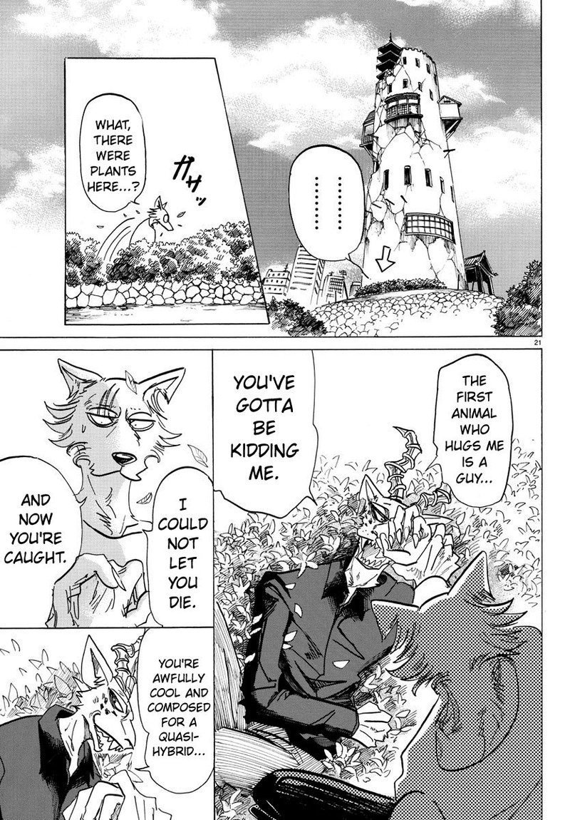 Beastars 150 20