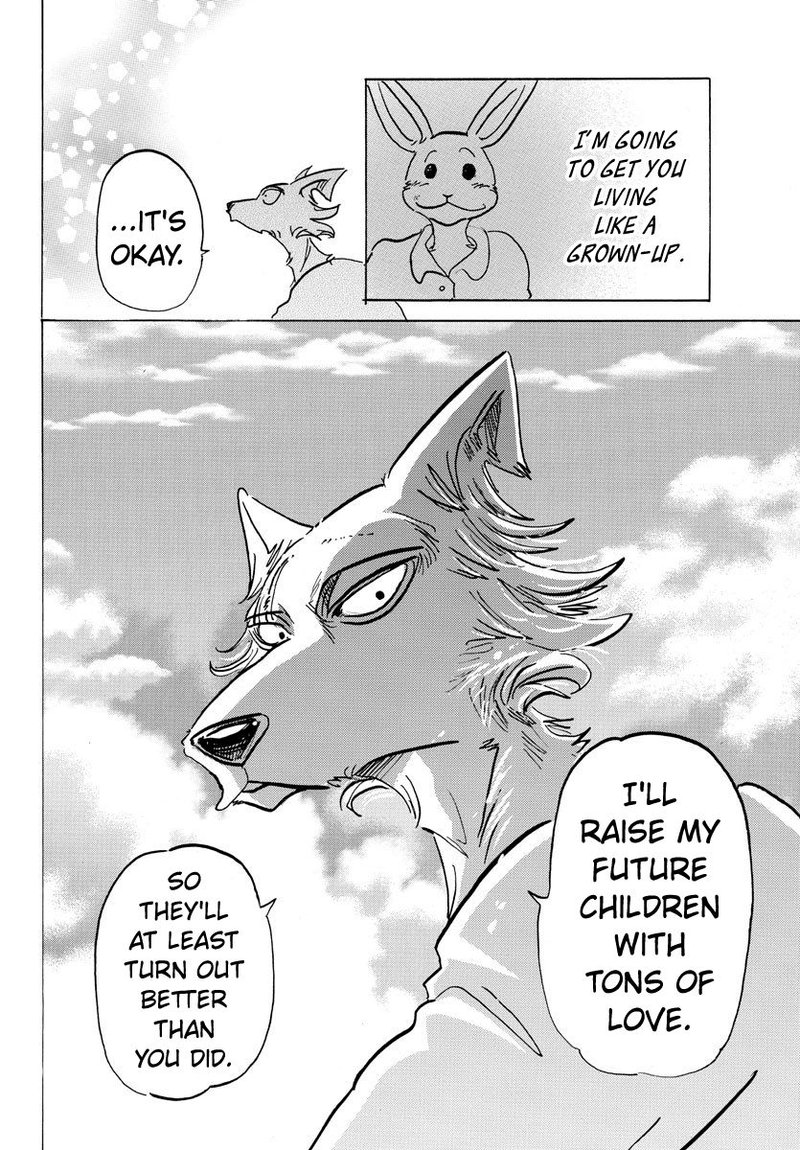 Beastars 150 21