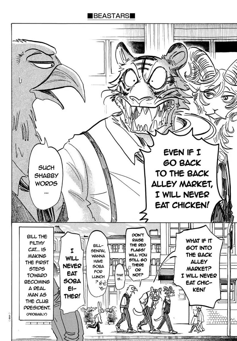 Beastars 155 20