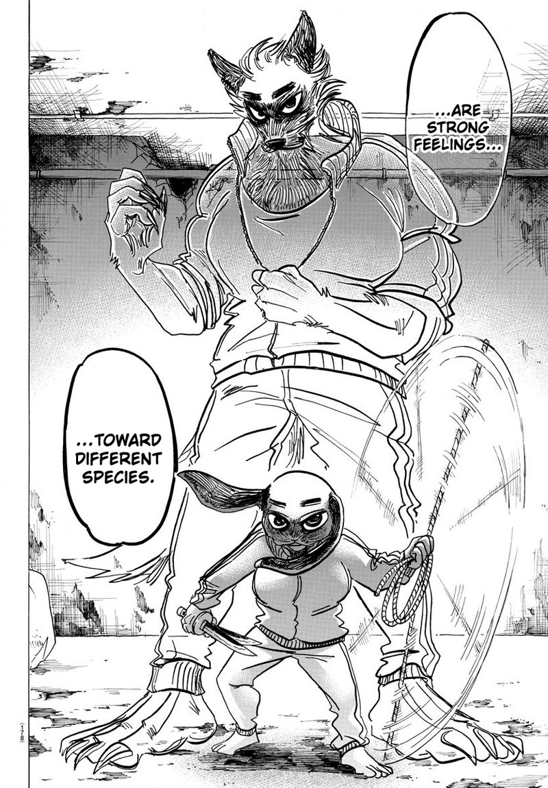 Beastars 160 10