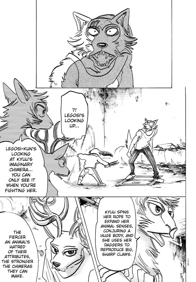 Beastars 160 11