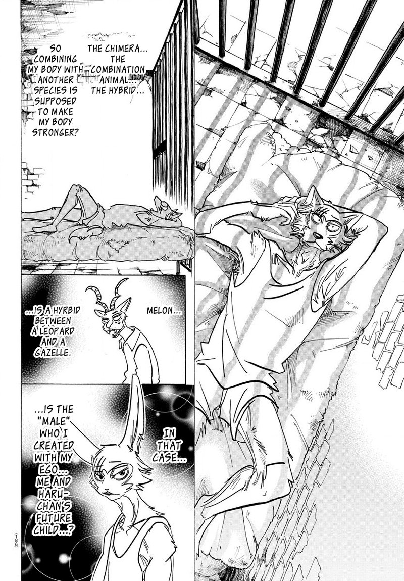 Beastars 160 18