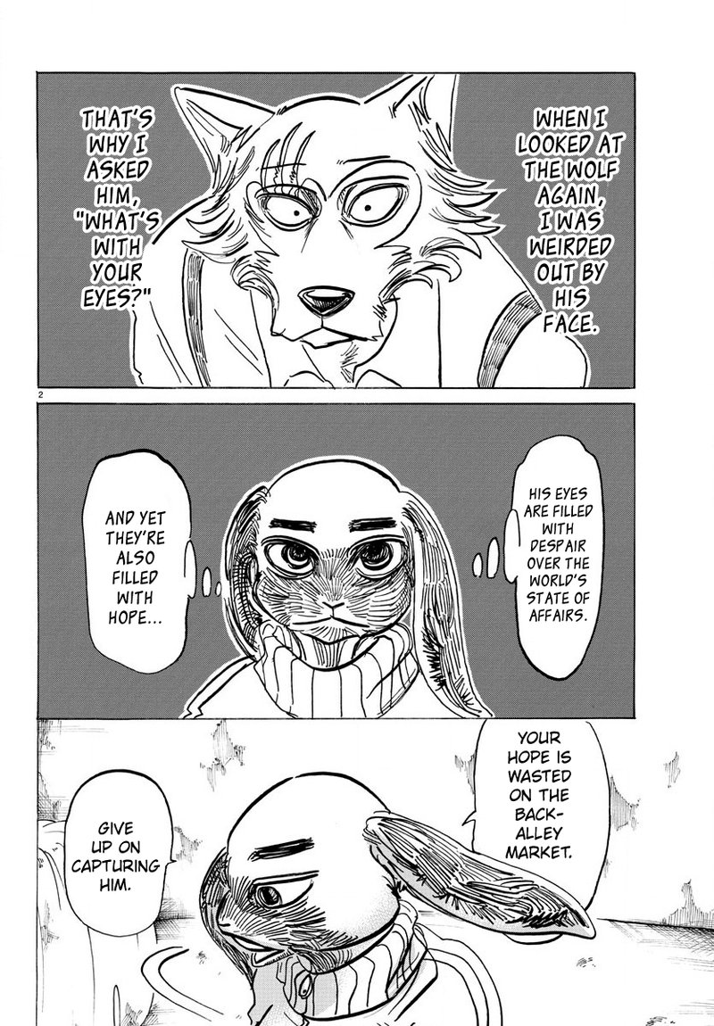 Beastars 160 2