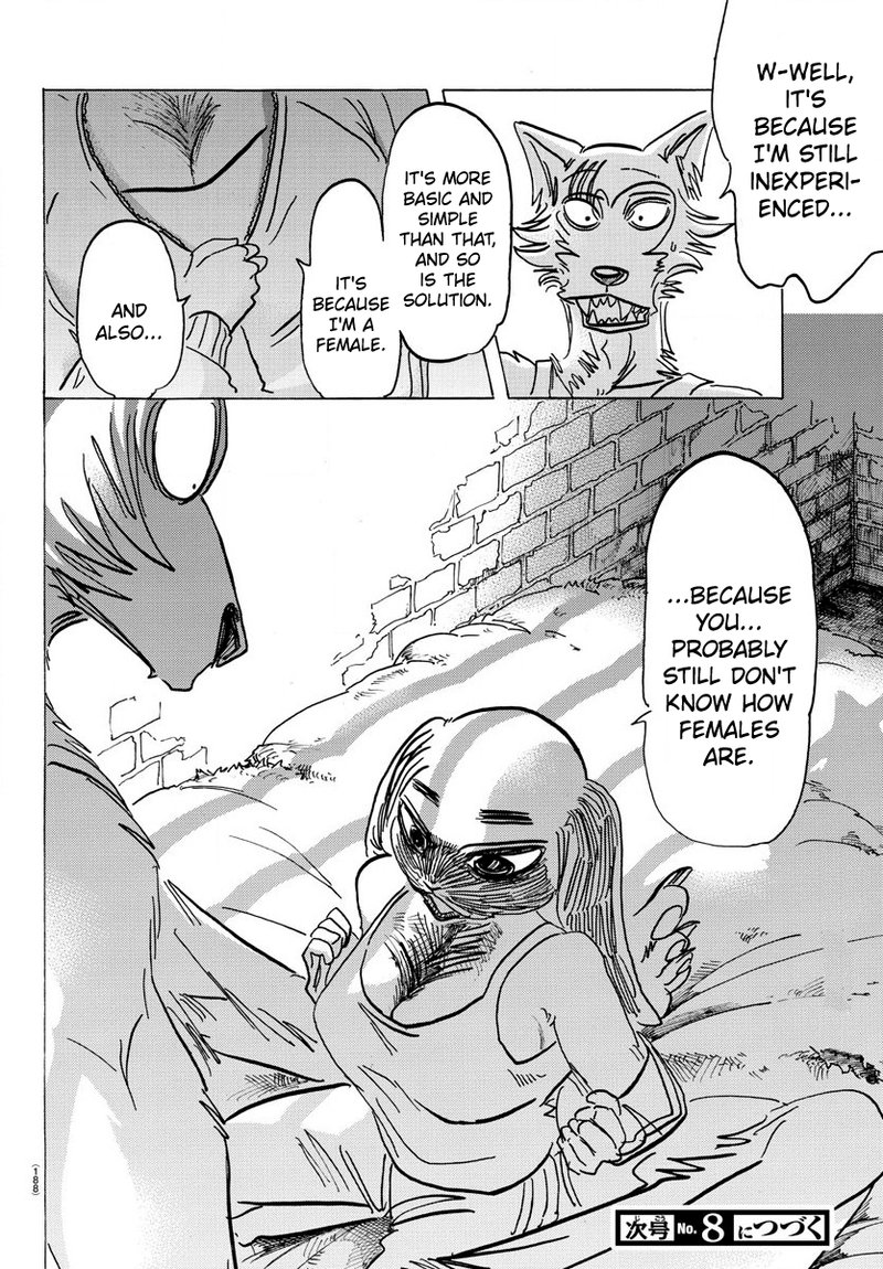 Beastars 160 20