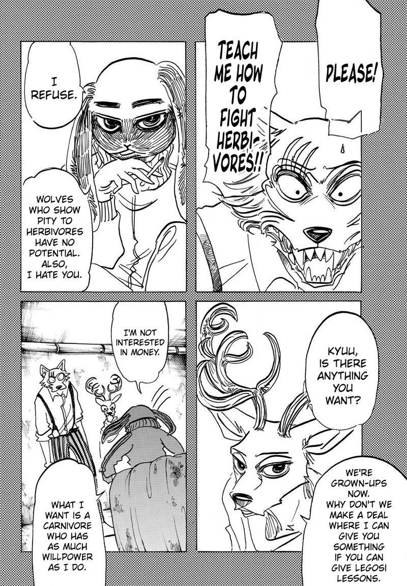 Beastars 160 4