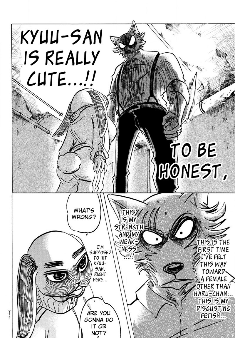 Beastars 160 6