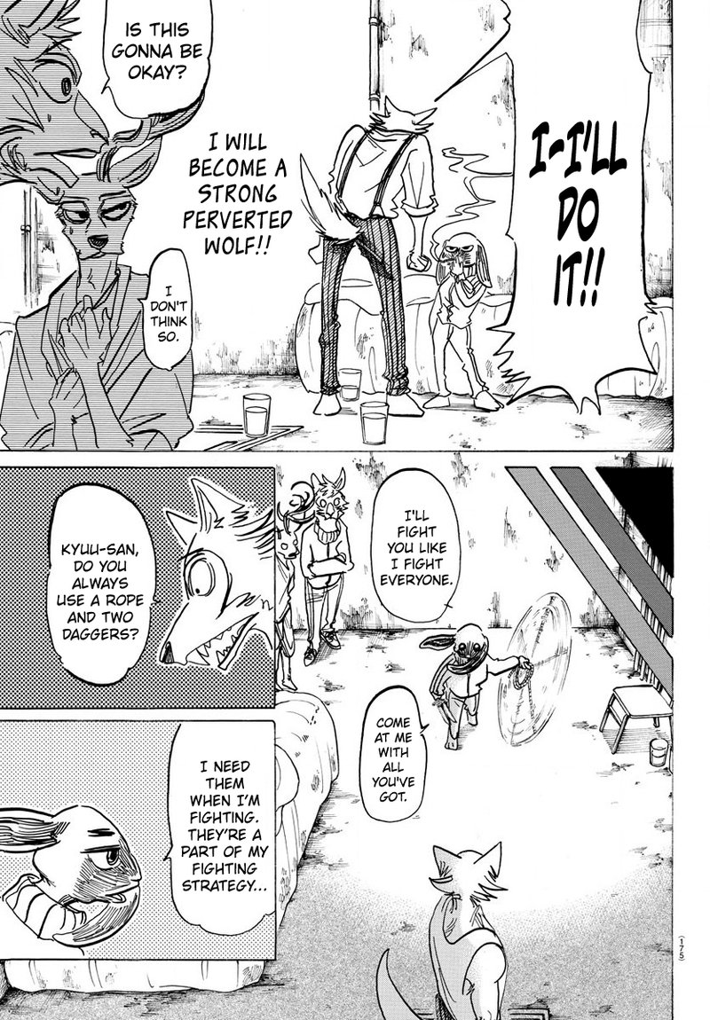 Beastars 160 7