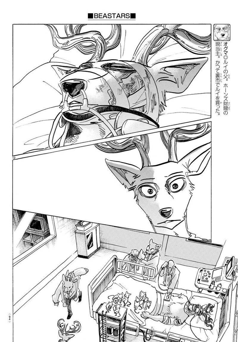 Beastars 165 11