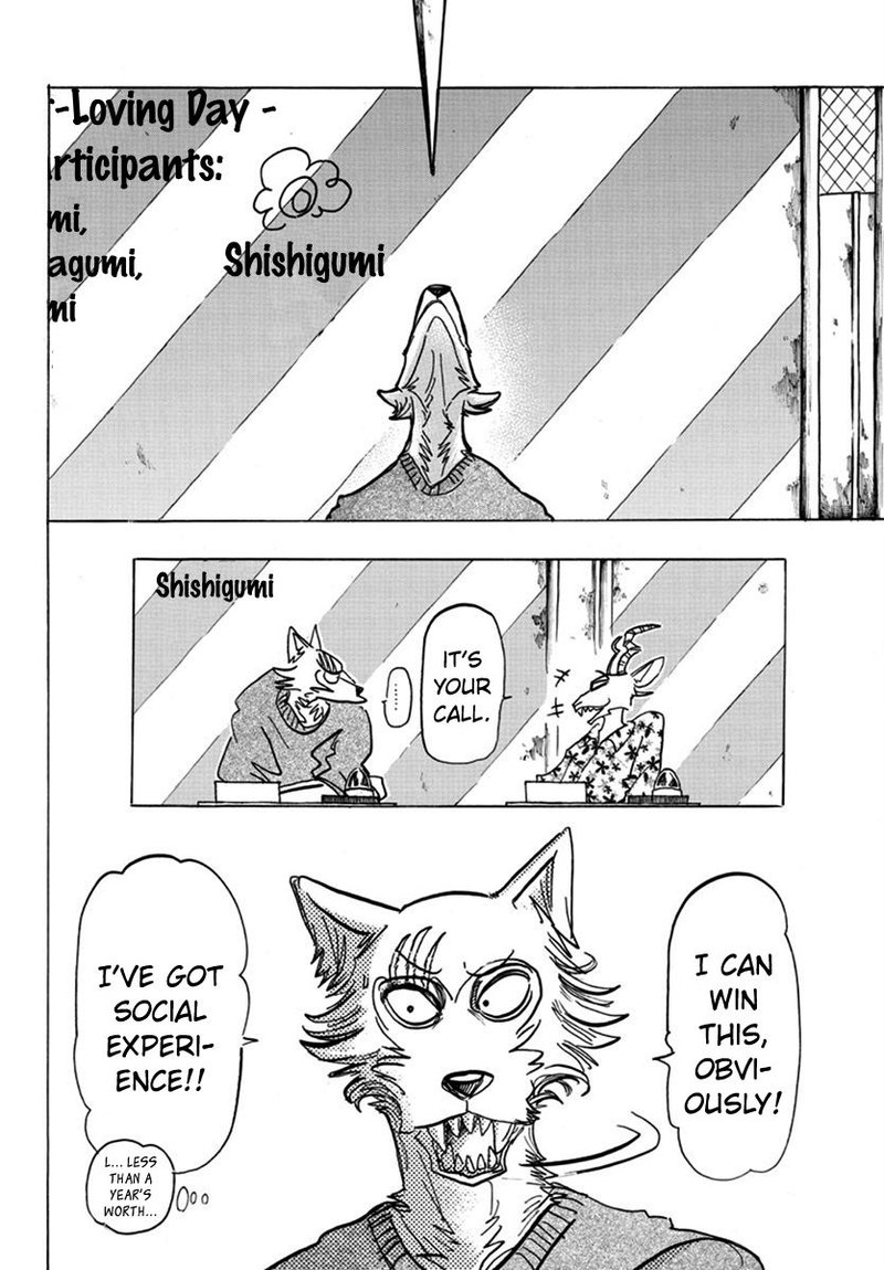 Beastars 167 20