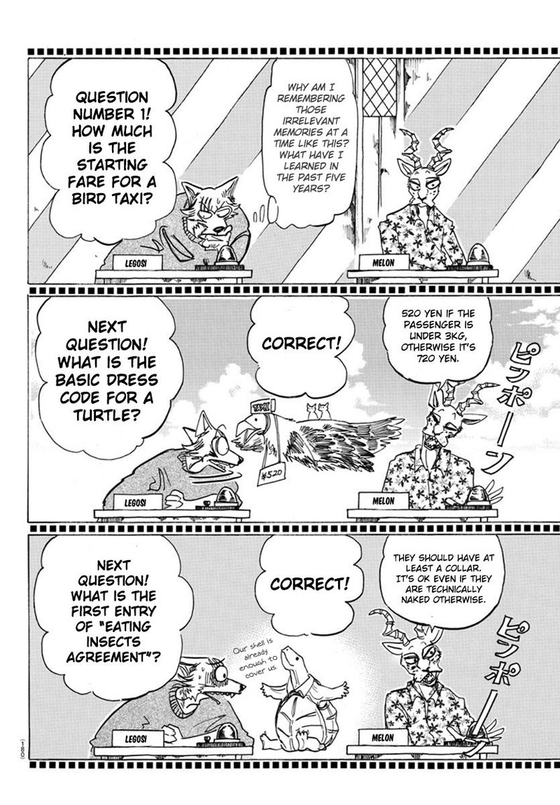 Beastars 168 4