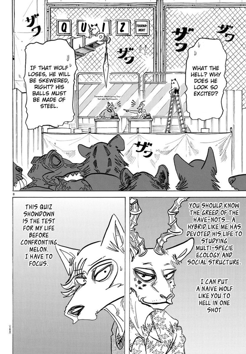 Beastars 168 8
