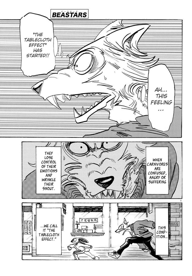 Beastars 170 2
