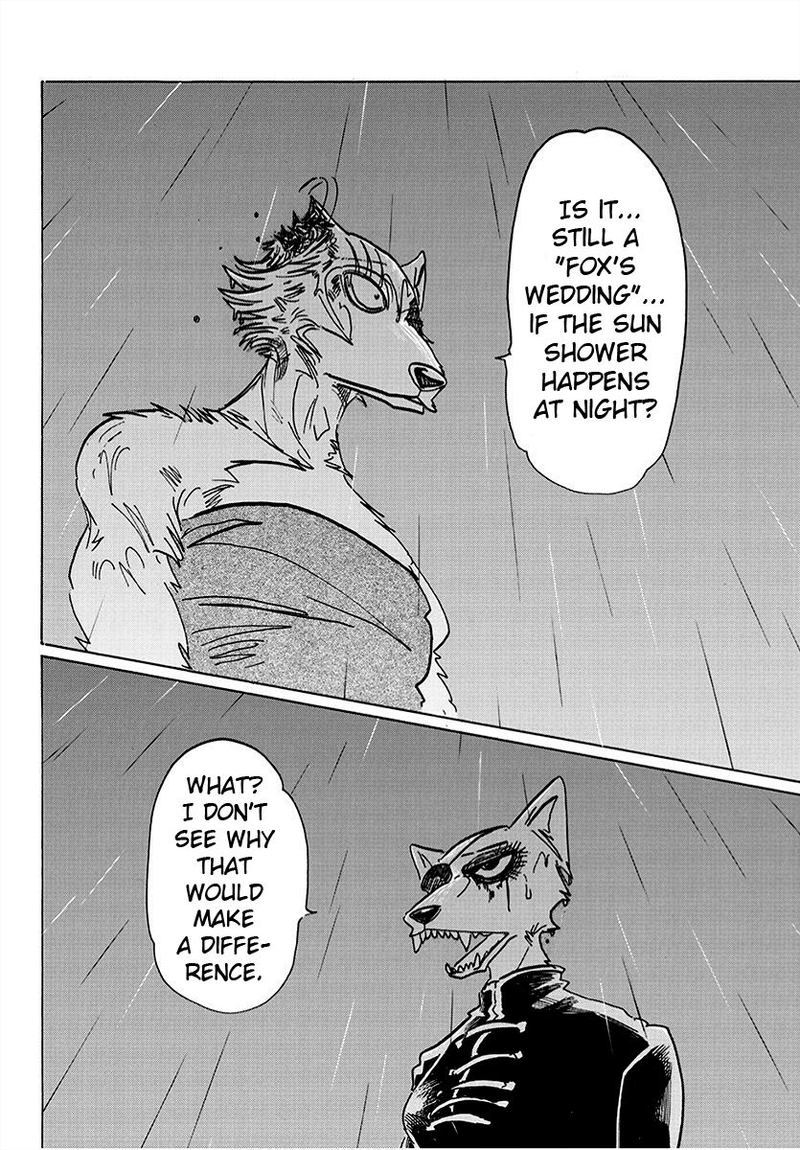 Beastars 180 15