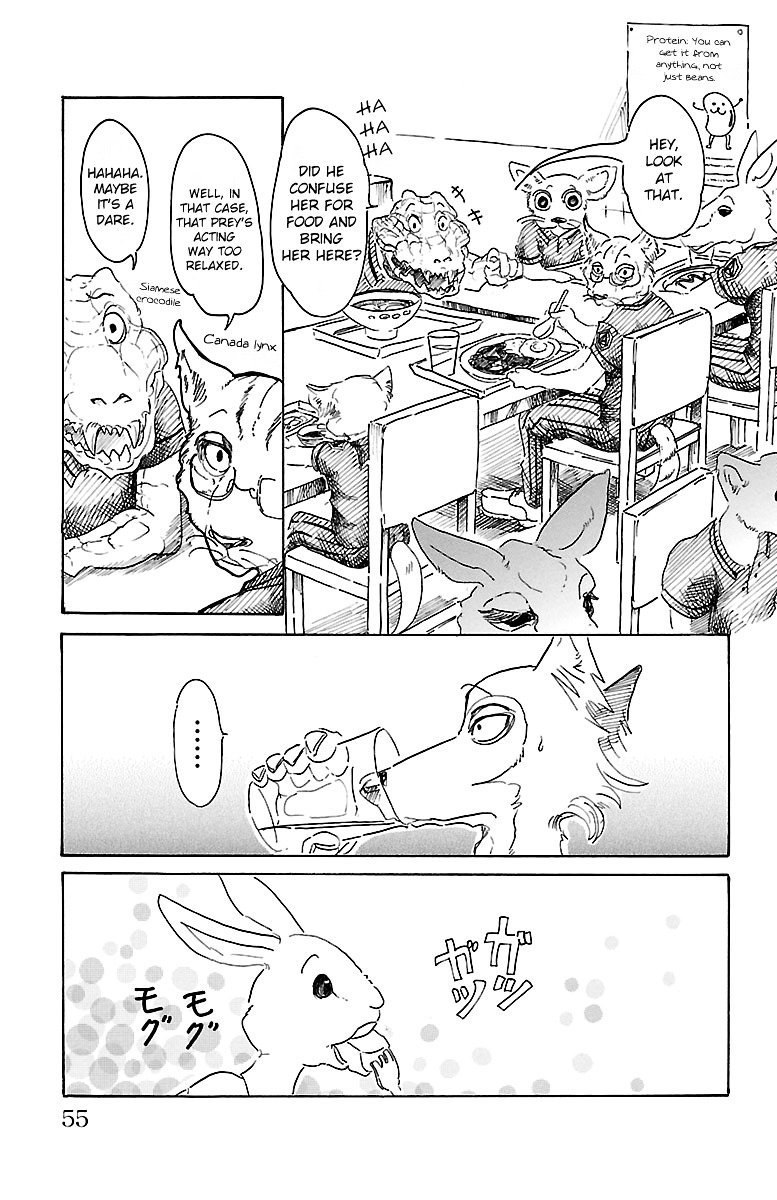 Beastars 19 7