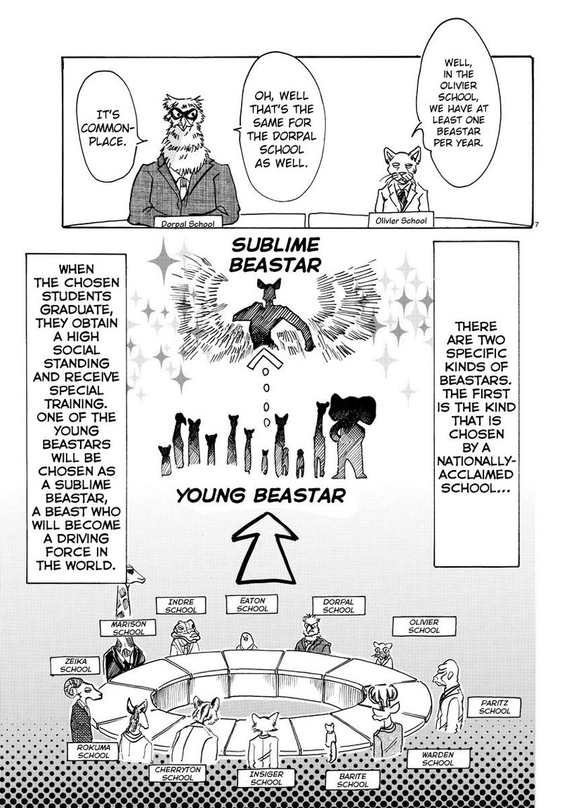 Beastars 53 6