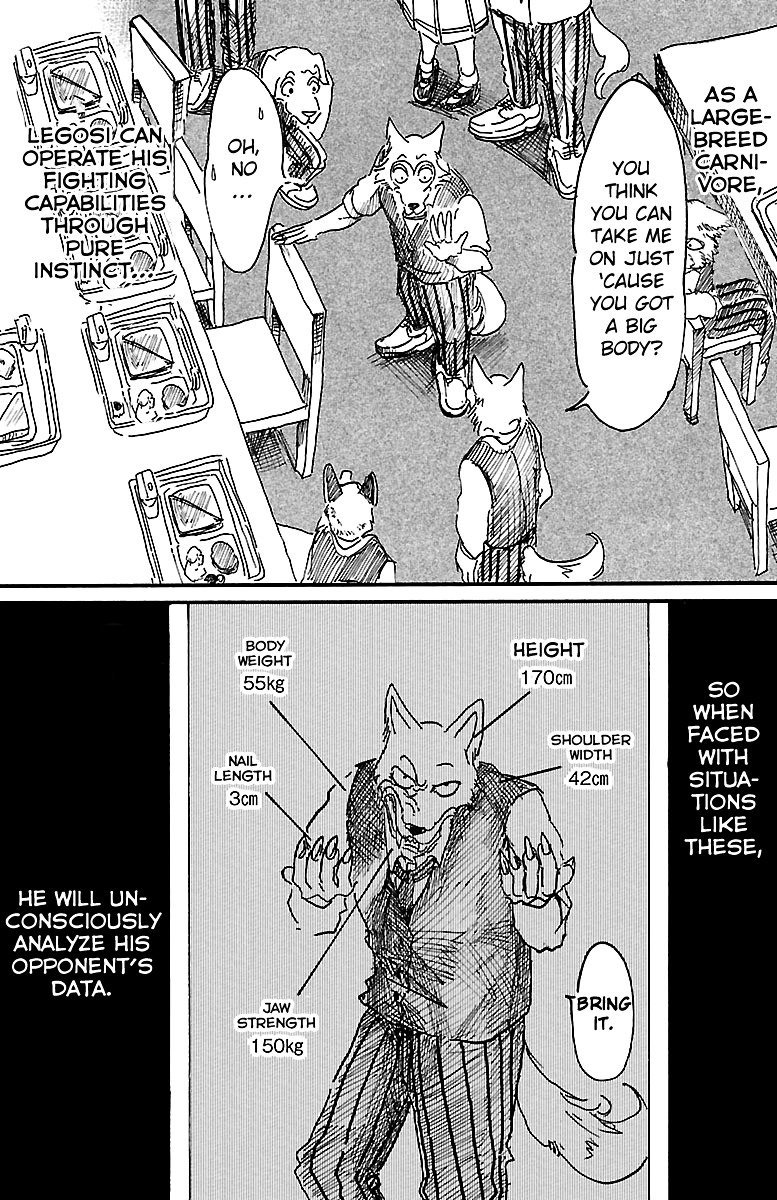 Beastars 6 13