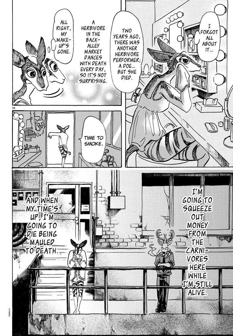 Beastars 64 10