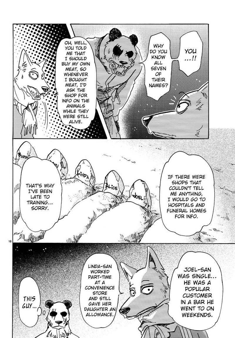 Beastars 66 17