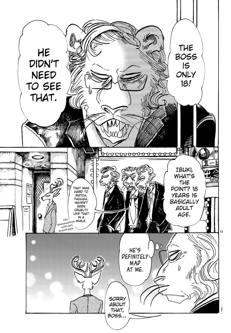 Beastars 80 14