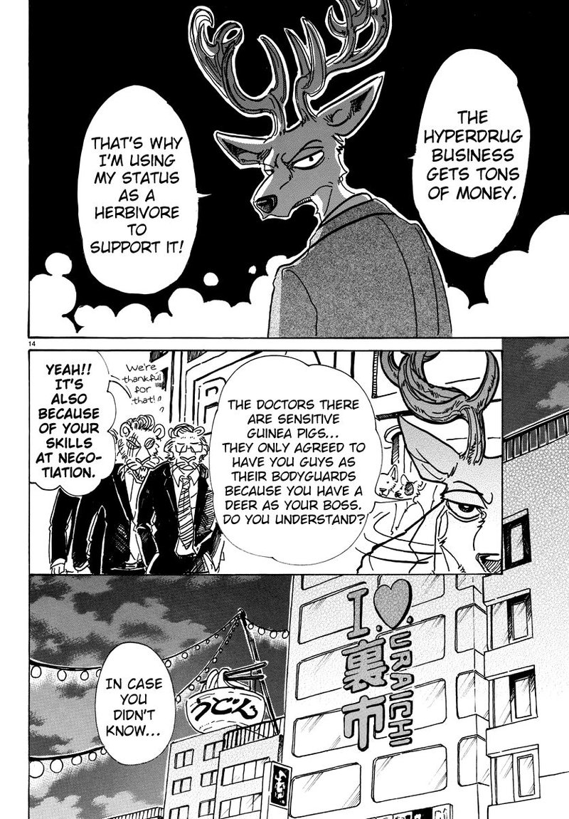 Beastars 80 15